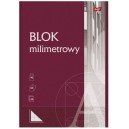 BLOK MILIMETROWY A4 20 KARTEK 90 g/m2 UNIPAP